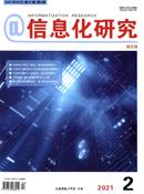 信息化研究杂志